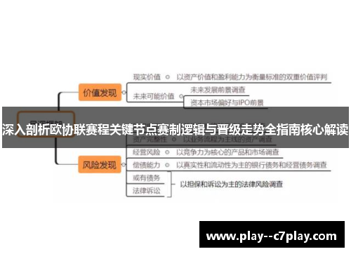 深入剖析欧协联赛程关键节点赛制逻辑与晋级走势全指南核心解读